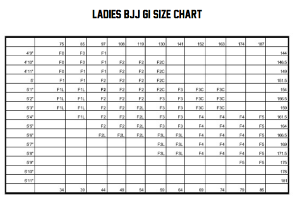 Tatami Womens Size Chart